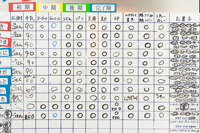 かわの風保育園の写真